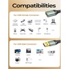 AINOPE USB Extension Cable,USB Extender,USB 3.0 Extension Cable, Male to