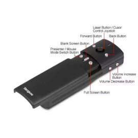 targus Brand New Targus AMP14USZ Green Laser Presenter Remote 100ft 2GB USB Flash Drive