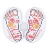 iWanna Foot Reflexology Acupressure Mat & Massager Foot Acupressure