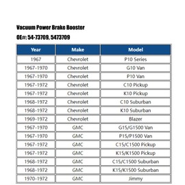 RYNCO Vacuum Power Brake Booster 54-73709 Compatible with 1967 1968 1969 1970 1971 1972 Chevy Blazer/P10 Series/C10 K10 Pickup/C10 K10 Suburban/G10 P10 Van