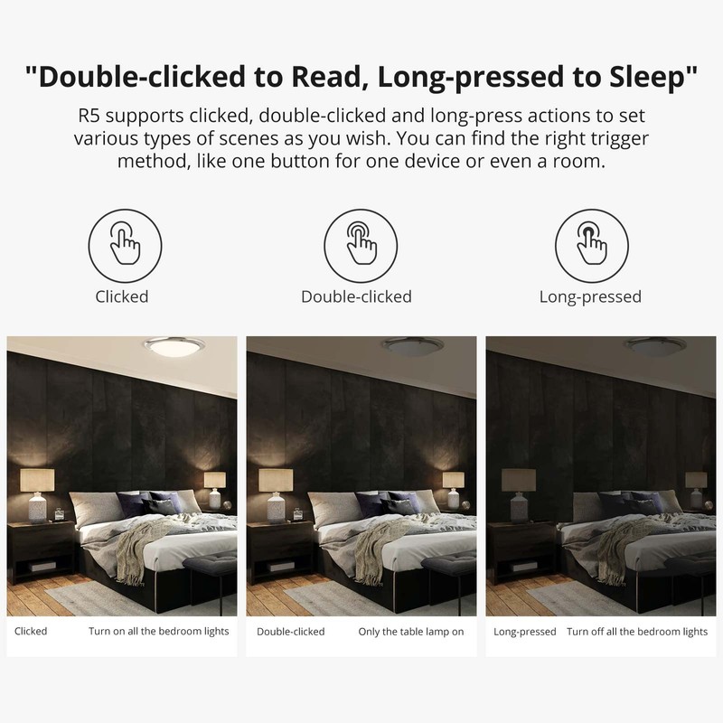 SONOFF Wireless Universal Scene Remote Control, Requires SONOFF Gateway, 6