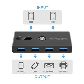 USB Switch, USB 3.0 Switcher 2 Computers Share 4 USB for PC Mouse Keyboard Printer Scanner, USB KVM Switch Selector Compatible with Windows, Mac, Linux