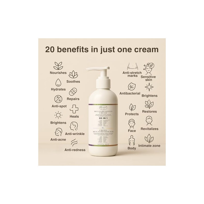 Biomix Crema Multibeneficio Facial Corporal 480 Antiedad Iluminadora Celulas Madre