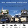 Wireless Backup Camera Solar Magnetic for RV Car Trailer Truck