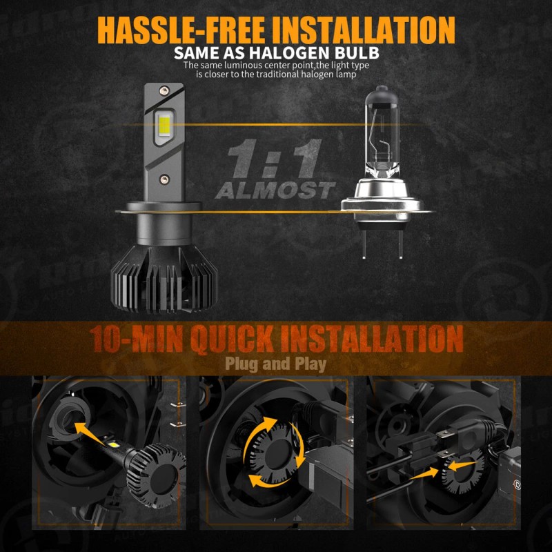 RIDROID CANBUS H7 LED Headlight Bulb Kit High or Low