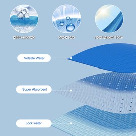 Roinaid Cooling Towels, Pack of 4, Cool Towel, Cooling Towel, Neck Fitness Towel, Cooling Towel, Gym, Golf for Hiking, Running, Tennis, Fitness (Sea Blue, Orange, Green, Grey)