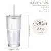 KEMORELA 6-Pack Ribbed Glass Tumblers with Lids & Straws –