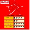 Musetti Rossa Coffee Beans, 8.8 oz (250 g), Bag