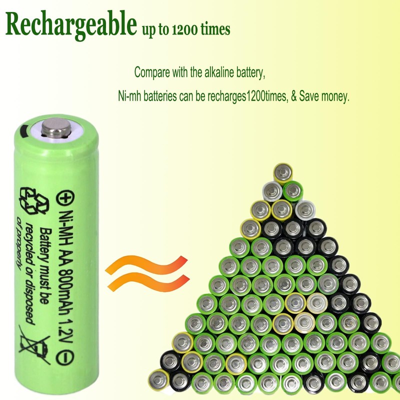 Yibatopow 16 Packs 1.2V Ni-MH Rechargeable AA Batteries 800mah,Double A