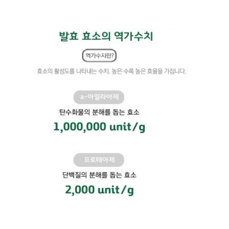 바이셀 가스트로 엔자임 G 특허균주 발효물 아밀라아제 코디세핀 포스트바이오틱스 10포