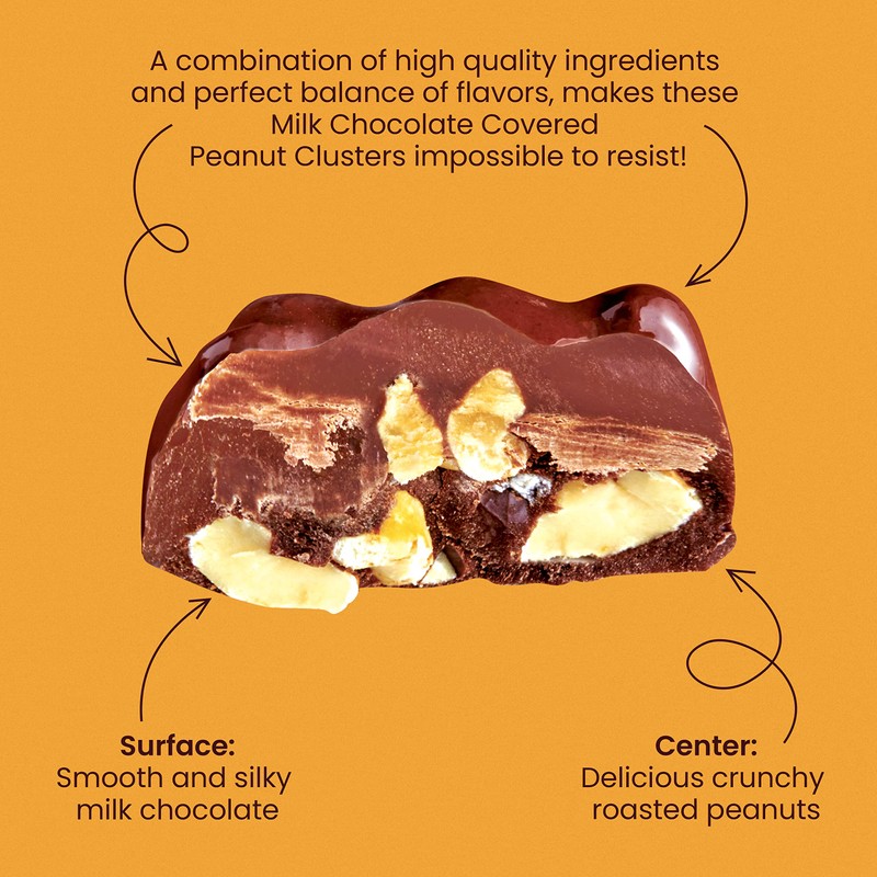 Milk Chocolate Peanut Clusters by Nutic | 1 Lb |