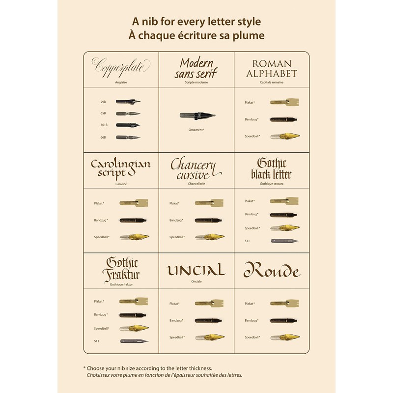 Brause Pack of 10 Poster Nibs 5mm Ideal for Drawing