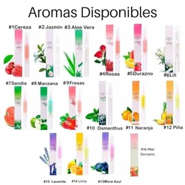 Paquete 12 Aceite Hidratante Revitalizante Natural Para Uña Cutículas Manicure Esmalte de Nutrición Para Uñas Húmedas Aplicador Lápiz Aroma Frutal Reparación Cutículas (Aloe Vera)