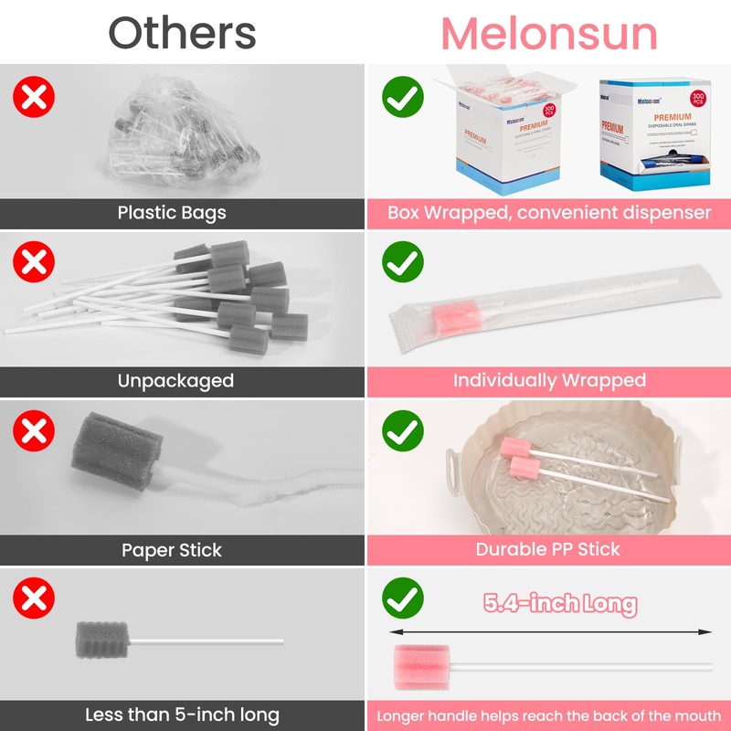 300 Pcs Oral Swabs Disposable - Longer Unflavored & Sterile