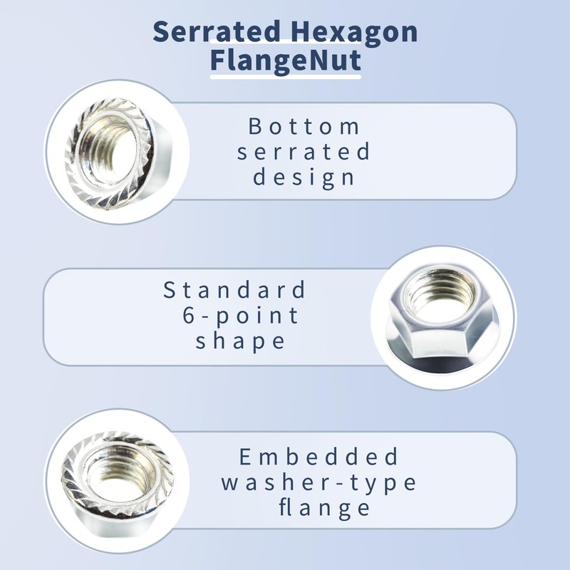 FOCMKEAS 50 Pcs Hex Serrated Flange Nuts, M10 x 1.5mm