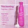 V&Co. Beauty Hair Thickening Shampoo with Peptide Technology, 12 Oz.