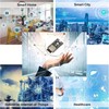 2 Pack ESP32-DevKitC-32E Development Board for IoT Smart Home/Industrial Control,
