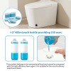 inAuto Splashproof Foam Sheild for Smart Toilet Toilet Bowl Cleaner