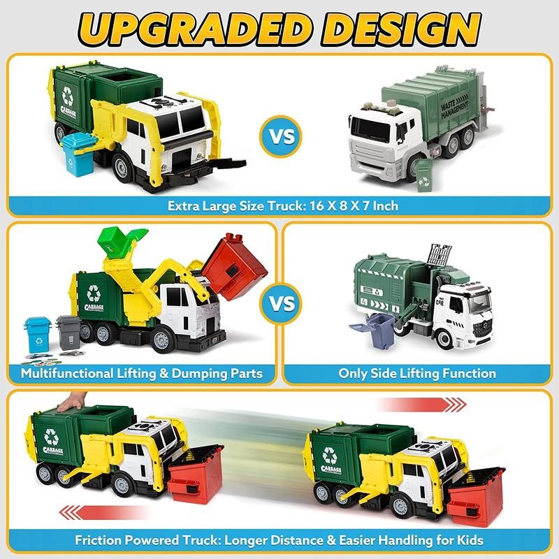 Extra Large Garbage Truck Toy Set With Sound And Light,
