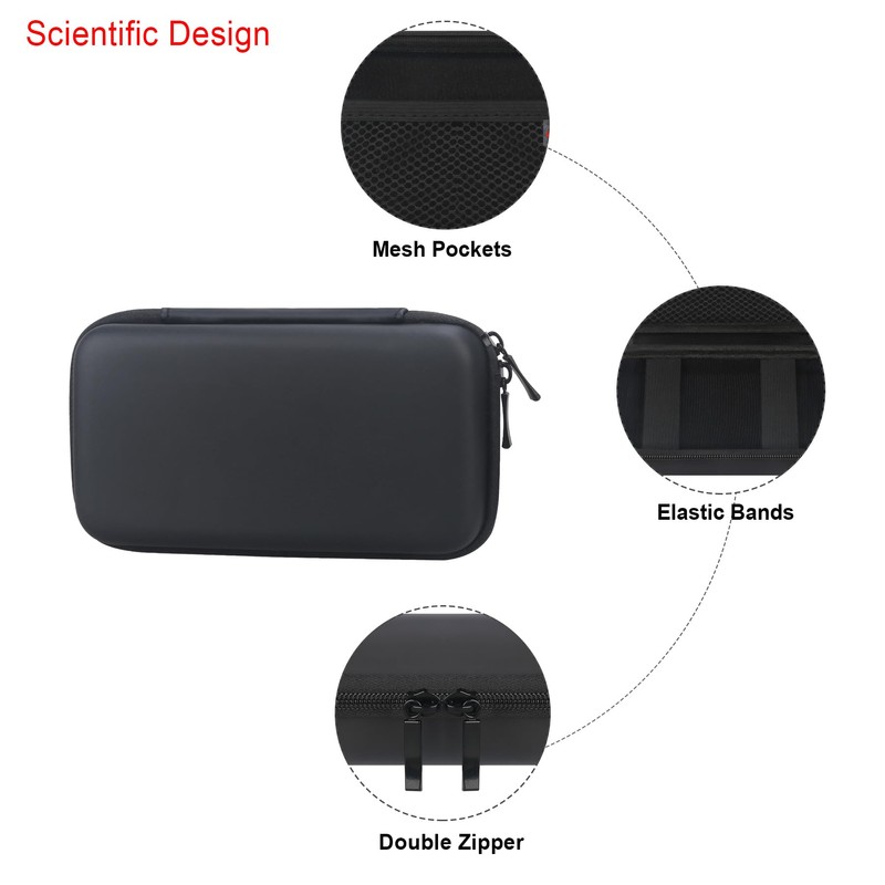 Elonbo Travel Accessory- Polaroid Hi-Print 2nd Gen Photo Printer Case,