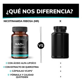 Nicotinamida Ribosa Quotidien Trans Resveratrol Ácido Alfa Lipoico Cápsulas Veganas
