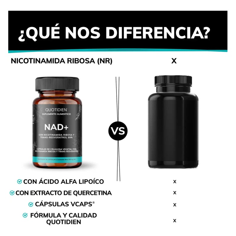 Nicotinamida Ribosa Quotidien Trans Resveratrol Ácido Alfa Lipoico Cápsulas Veganas