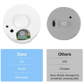 2 Pack Voice Recorder for Stuffed Animal, DIY Recording Music Sound Module for Plush Toy, Stuffed Bear Toy, Baby Doll Toy,and Pillow (30 Seconds)