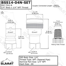 1/4" NPT ISO 7241-B Stainless Steel Quick Disconnect Hydraulic Coupling/Coupler Set