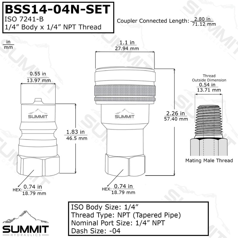 1/4" NPT ISO 7241-B Stainless Steel Quick Disconnect Hydraulic Coupling/Coupler
