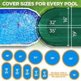 16 x 32 ft Oval Pool Covers for Above Ground Pools, Oval Winter Pool Cover, Swimming Pool Cover, Keeps Out Debris, Cold and UV Resistant, Supreme Mesh, Green