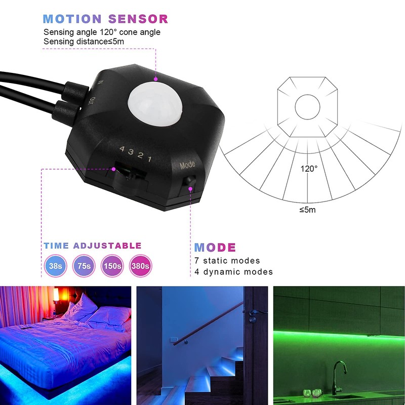 Auplf Motion Activated Under Bed Lights, 9.84ft 5050 RGB Color