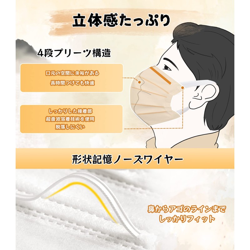 [Wide Ear Japan Inspection Goods] Masks, Pack of 100, Non-woven