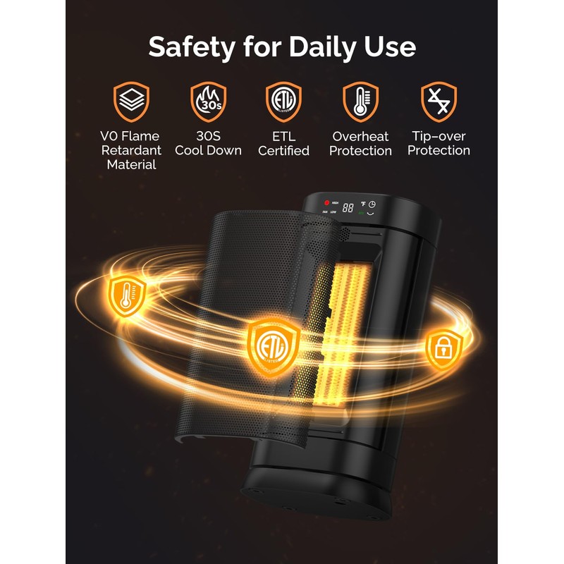 Faryuan Space Heaters for Indoor Use, 1500W Fast Heating Oscillating