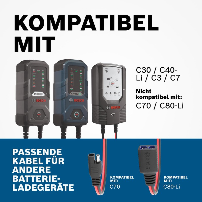 Robert Bosch 189999270 Cable Adaptor