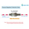 Aqua-Win Pressure Limiting Protection Regulator Single Check Z-LV-FPV-0104