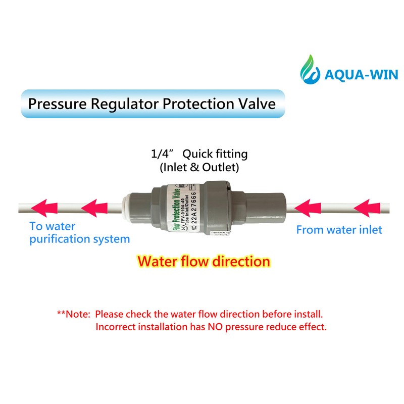 Aqua-Win Pressure Limiting Protection Regulator Single Check Z-LV-FPV-0104