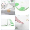 Landofgenie Incontinence Bed Pads Waterproof Washable Reusable Pee Pad Cute