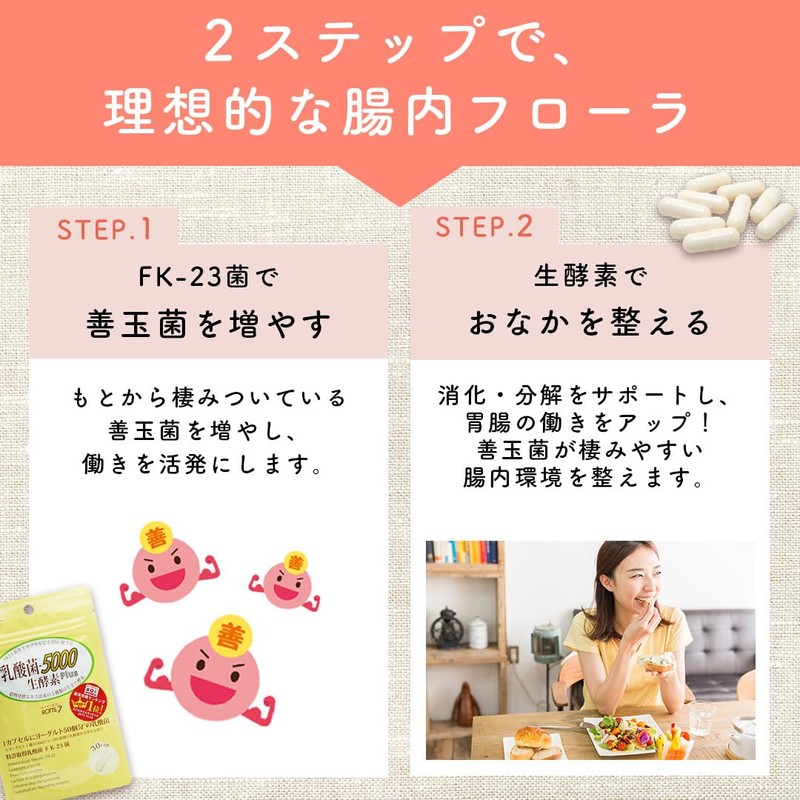 Lacto 5,000 Raw enzyme plus 30 Capsules (fk – 23