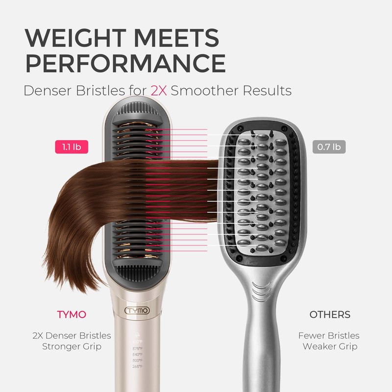 Flat Iron Hair Straightener Brush 2 in 1, 200M Ions