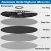 25 Pcs 76mm Cutting Discs, Cutting Wheel for DIY Projects,
