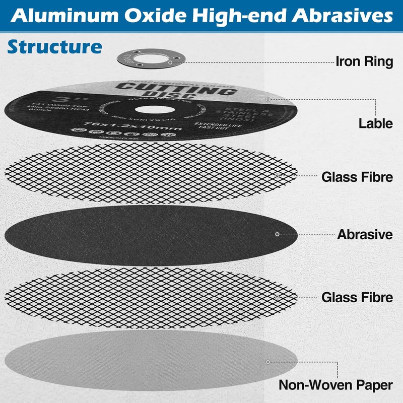 25 Pcs 76mm Cutting Discs, Cutting Wheel for DIY Projects,