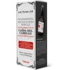 Tratamiento en solución para la caída del cabello