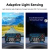 Riloer Car Head Up Display with GPS Chip, Compass and