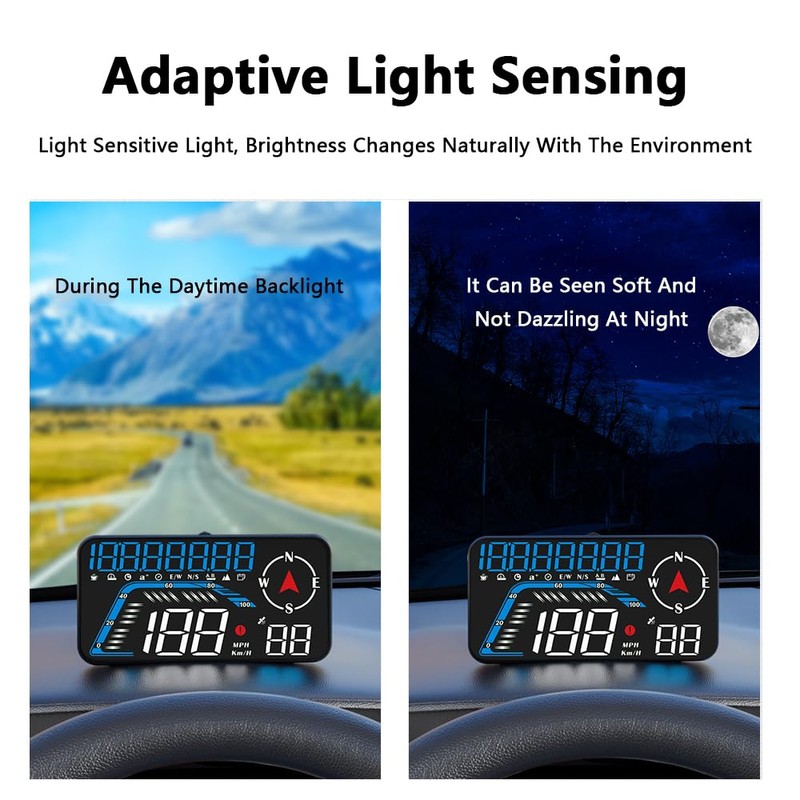 Riloer Car Head Up Display with GPS Chip, Compass and
