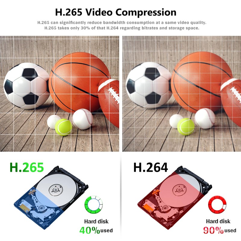 MWRCTV 4MP 2560 * 1440 POE 3.6mm Lens IP Security