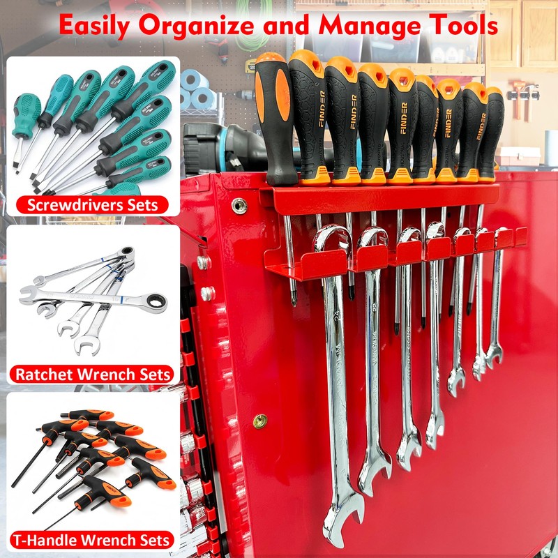 MUTUACTOR Magnetic Wrench Holder Heavy Duty,Anti-scratch Magnetic Mount Screwdriver Holders,
