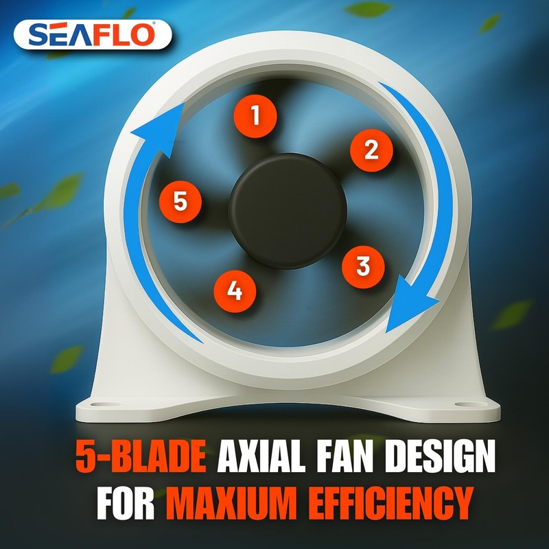 SEAFLO 4" in-Line Marine Bilge Air Blower - 12V, 235