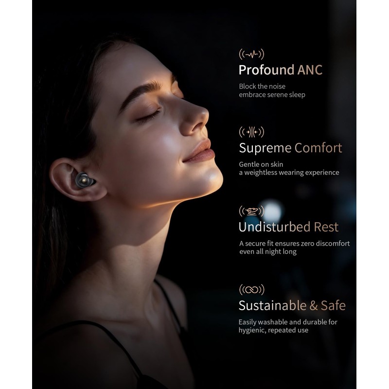 Ear Plugs for Sleeping 45dB Reusable Noise Cancelling Ear Plugs