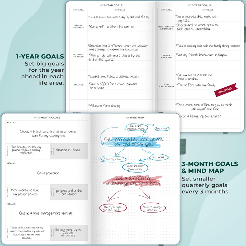 Clever Fox Planner Schedule – Undated Weekly & Monthly Life
