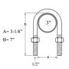 LIBRA 5200-7000lbs Trailer U Bolt Kits for 3" Round Trailer